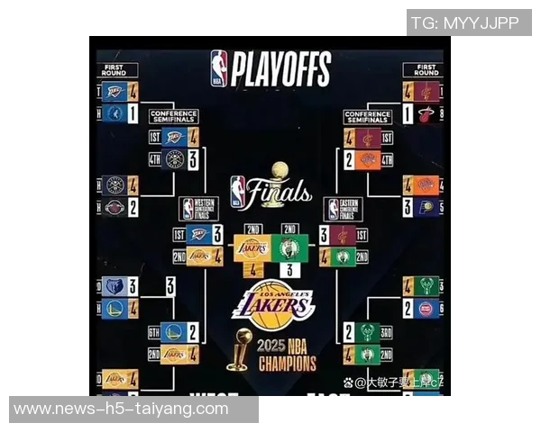 西部冠军争夺战雷霆领先其他球队掘金火箭湖人马刺勇士各显神通