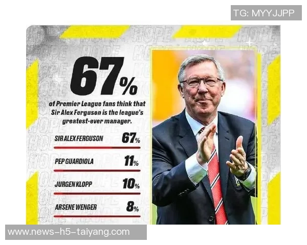 英超教练单队主场场均得分排名斯洛特领衔瓜帅紧随其后穆帅位列第五